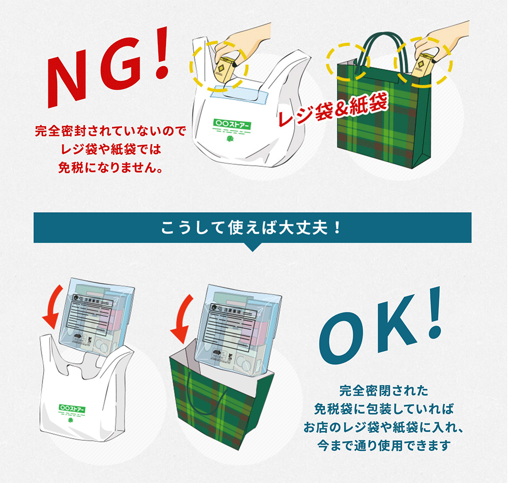 免税店向け 消耗品用袋 タックスフリーパック丨もっと安く！もっと使いやすく！免税店向け消耗品用袋ならチャレンジファイブ